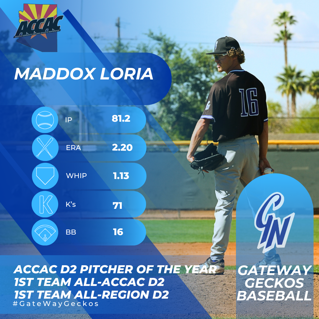 Loria and Maize Receive Conference Recognitions